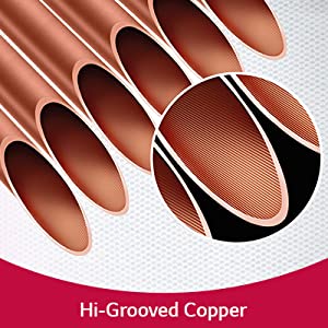 Hi-Grooved Copper