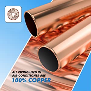 100% Copper